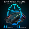 M810 Pro Wireless Gaming Mouse - 10,000 DPI, 8 Macro Buttons, RGB Backlit, 45-Hour Battery Life for Ultimate Gaming Experience on PC/Mac/Laptop