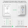 5-Outlet Surge Protector Wall Charger with 4 USB Ports - 1680J Multi Plug for Home, Office, Travel