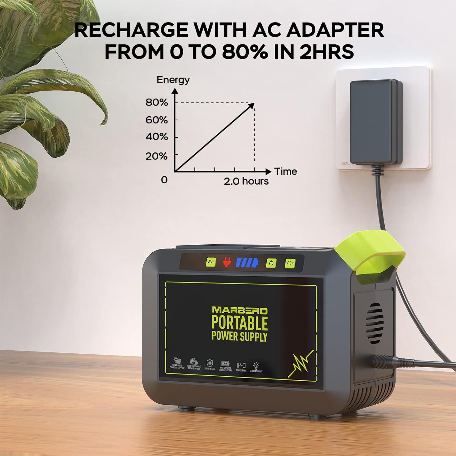 Portable Power Station 88Wh Camping Lithium Battery Solar Generator Fast Charging with AC Outlet 120W Peak Power Bank(Solar Panel Optional) for Home Backup Outdoor Emergency RV Van Hunting