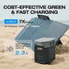 Portable Power Station Delta 2, 1024Wh Lifepo4 (LFP) Battery, 1800W AC/100W USB-C Output, Solar Generator(Solar Panel Optional) for Home Backup Power, Camping & Rvs