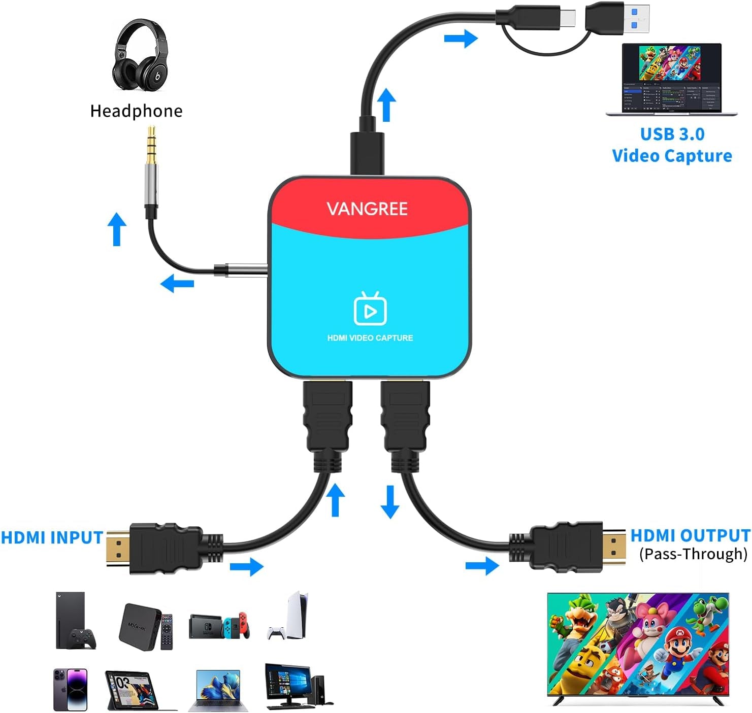 Capture Card for Nintendo Switch, 4K Audio Video Capture Card, USB C 3.0 1080P 60FPS HDMI Recorder for Gaming/Live Streaming/Video Conference, Works for Nintendo Switch/Ps5/Xbox/Obs/Camera/Pc