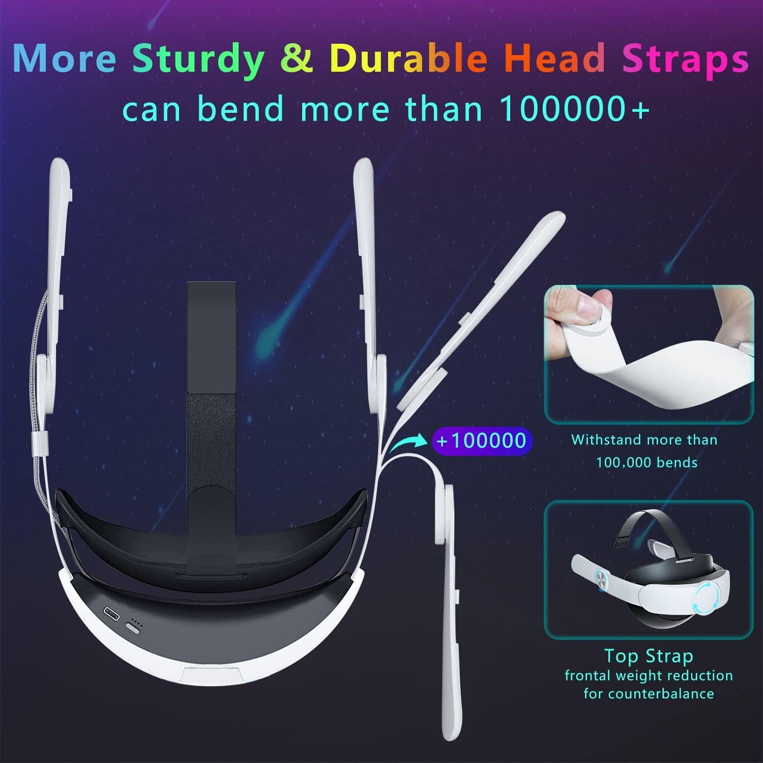 Head Strap with Battery for Oculus Quest 2, 10000Mah Battery Pack Extend 8H Playtime, Fast Charging VR Power, Adjustable Elite Strap Replacement Accessories for Oculus/Meta Quest 2