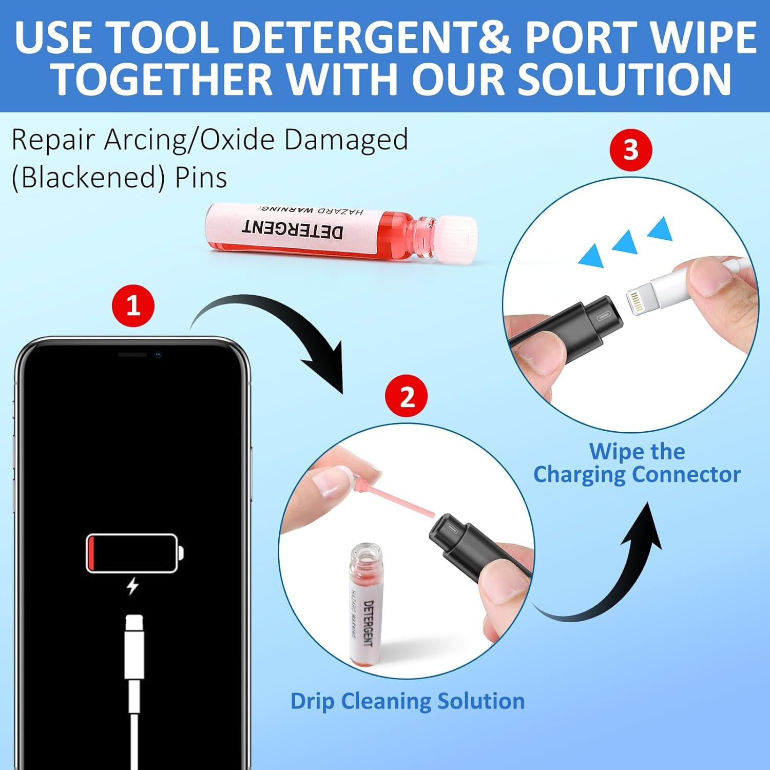 for Iphone Cleaning Kit for Charging Port Cleaner, Multi-Tool Iphone Cleaner Repair Lightning Cable,Phone Cleaning Kit for Iphone,Ipad,Connectors,Speaker, Airpod Cleaner Kit with Storage Case